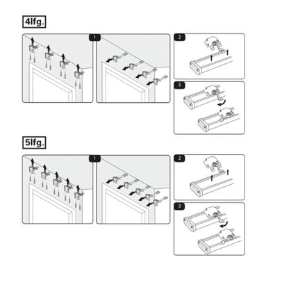 Gardinia Flächenvorhangschiene Komfort Komplett-Set 4 oder 5-läufig Weiß 225 cm oder 280 cm