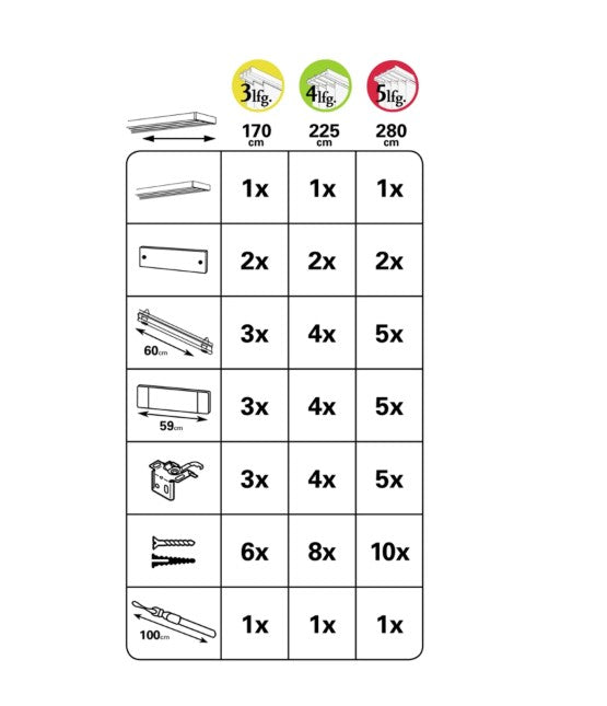Gardinia Flächenvorhangschiene Komfort Komplett-Set 4 oder 5-läufig Weiß 225 cm oder 280 cm